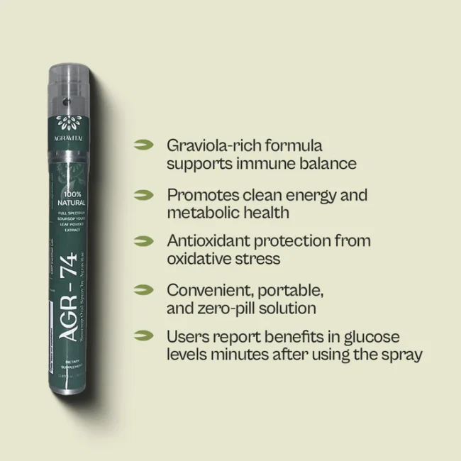 AGR-74™ Soursop Superfood Oral Spray - Image 4