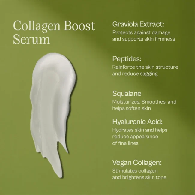 PREMIER KIT comprised of one each of the 5 Skin Care products in a outer box and tray. - Image 3