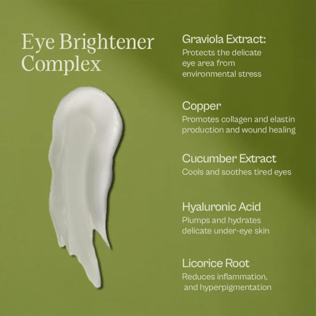 PREMIER KIT comprised of one each of the 5 Skin Care products in a outer box and tray. - Image 6