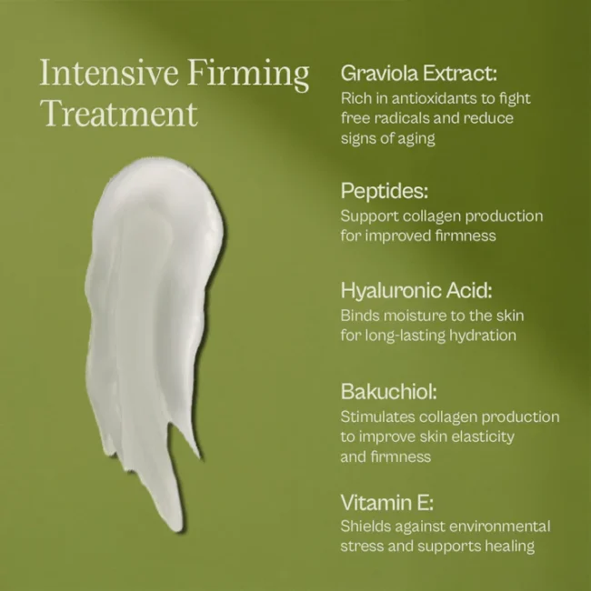 PREMIER KIT comprised of one each of the 5 Skin Care products in a outer box and tray. - Image 7